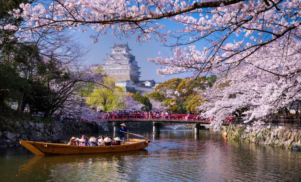 Japonya denince akıllara gelen ilk iki kelime Gelenek ve gelecek…