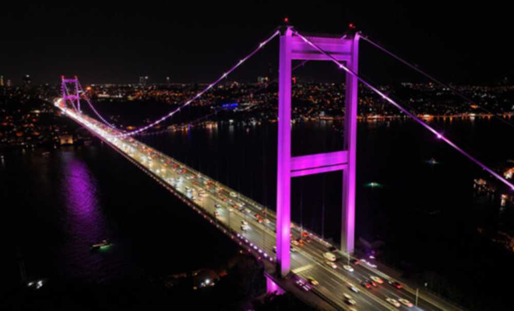Global Wellness Day,14 Haziran’da#ReconnectMagenta teması ile milyonlarca insan tarafından kutlandı.