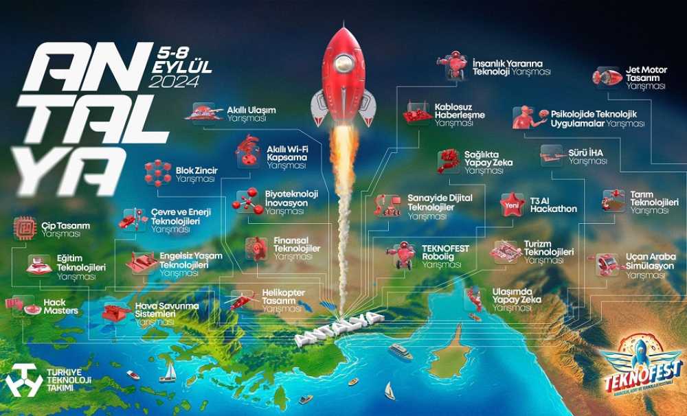 TEKNOFEST Teknoloji Yarışmalarına Antalya Ev Sahipliği Yapacak