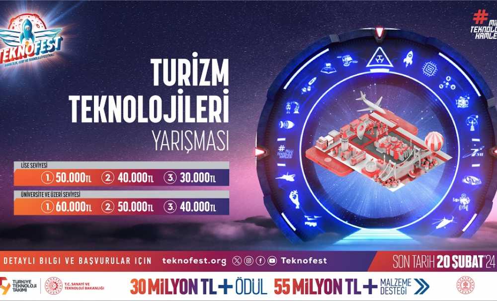  TEKNOFEST’ten Turizm sektörü için değeri yüksek projeler çıkacak 
