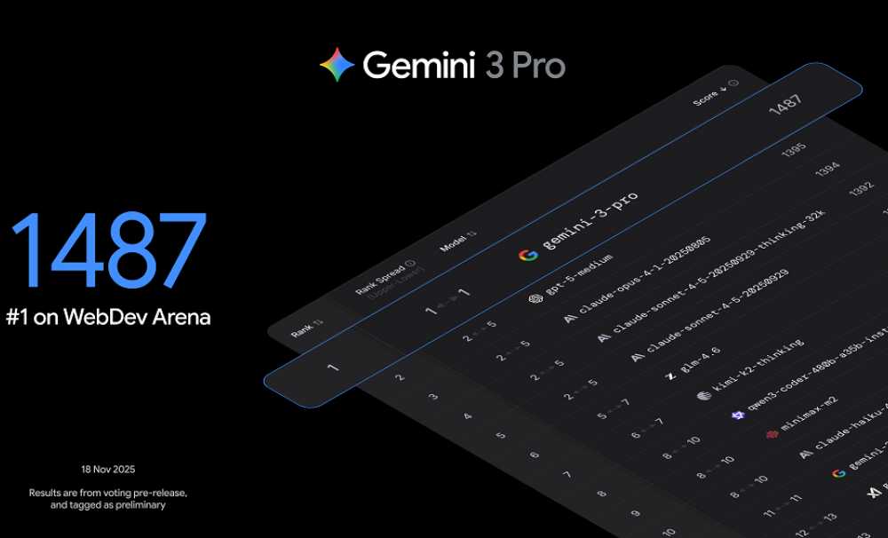 Google, en akıllı yapay zeka modeli Gemini 3'ü tanıttı. 
