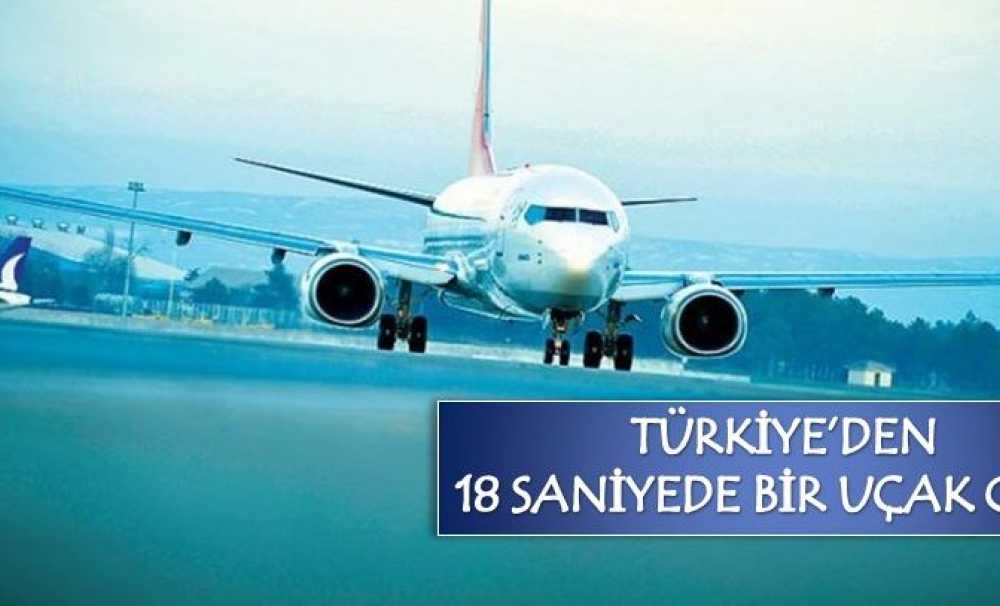 TÜRKİYE’DEN 18 SANİYEDE BİR UÇAK GEÇTİ