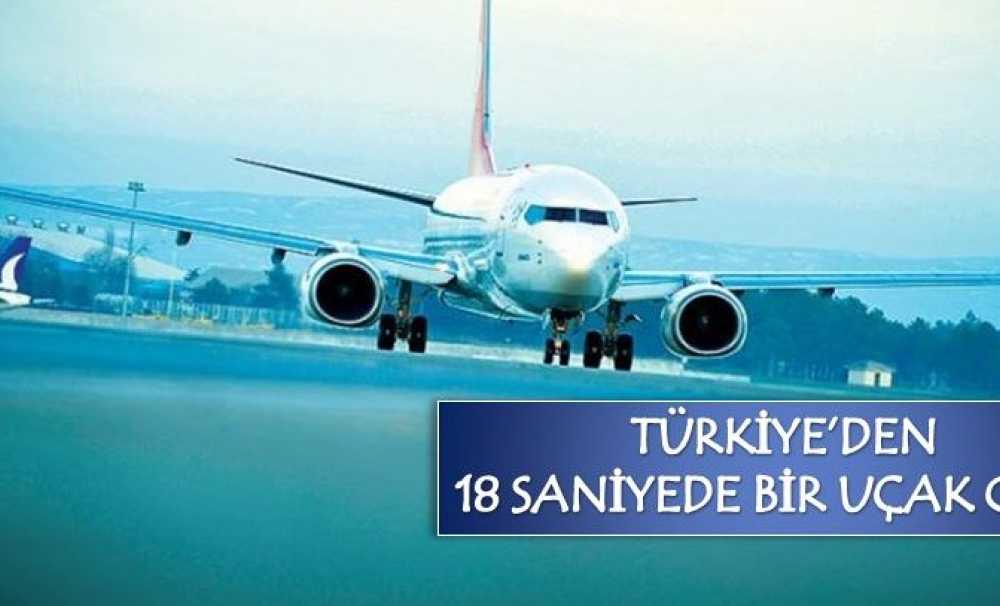 TÜRKİYE’DEN 18 SANİYEDE BİR UÇAK GEÇTİ