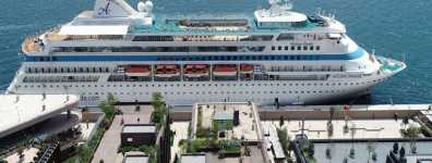 Kruvaziyer turizmi küresel dinamikler açısından yeniden gündemin üst sıralarına yerleşti.